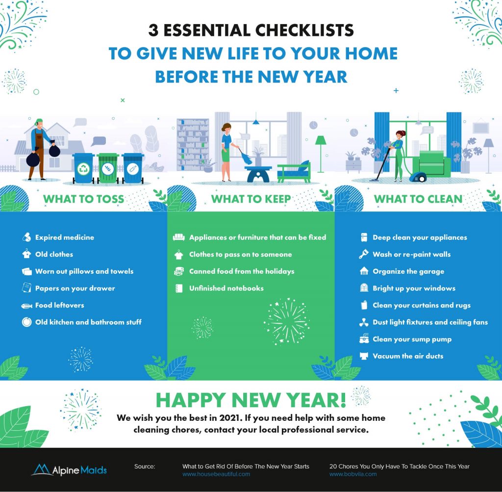 3-essential-checklists-to-give-new-life-to-your-home-before-the-new-year