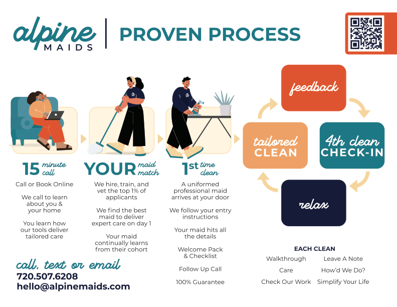 Alpine Maids Proven Cleaning process